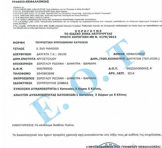 Βίλα Il Suo Paradiso